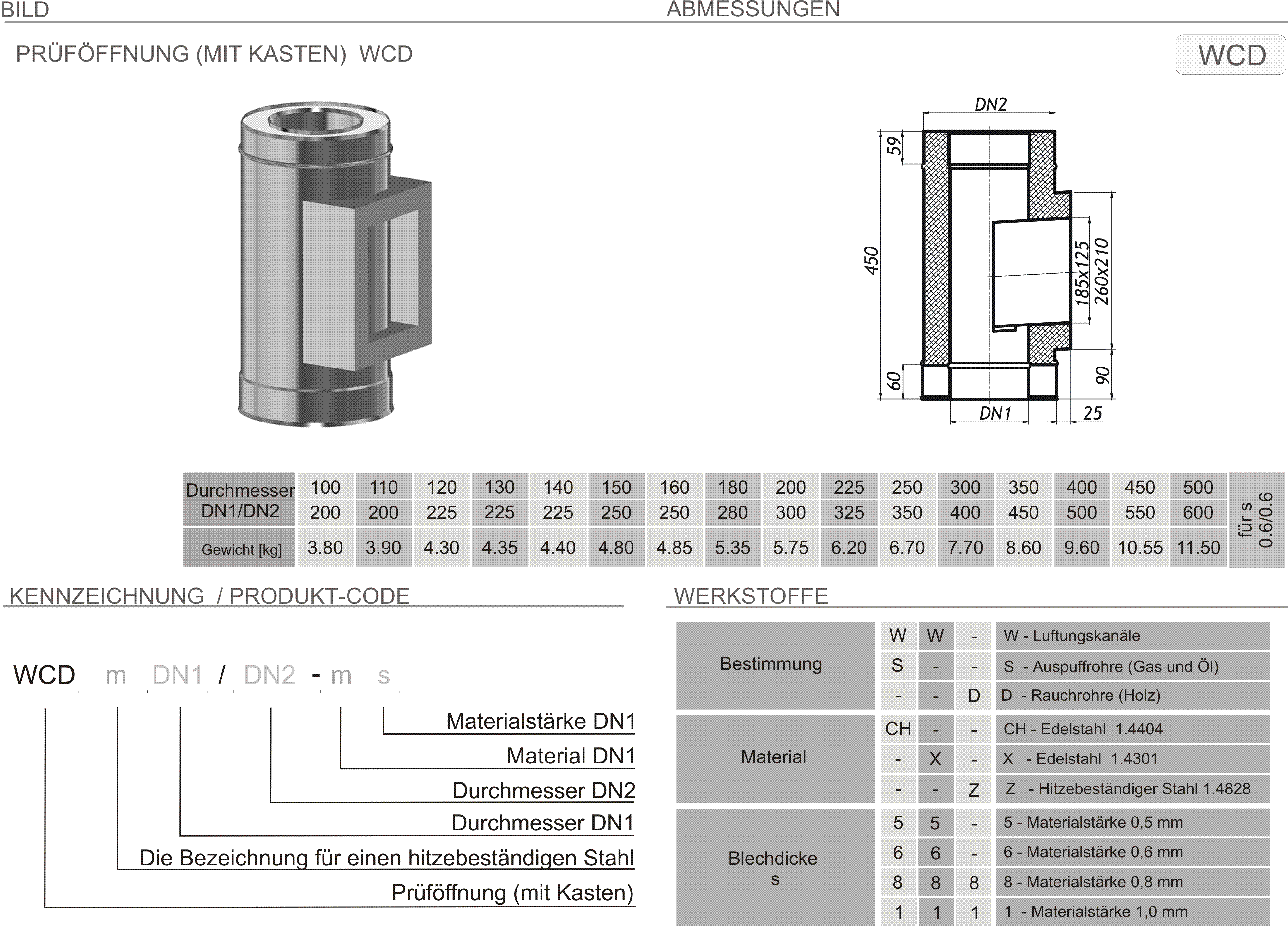 Produkt Beschreibung SKD-WCD